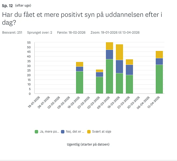Indsigt - skærmbillede 8